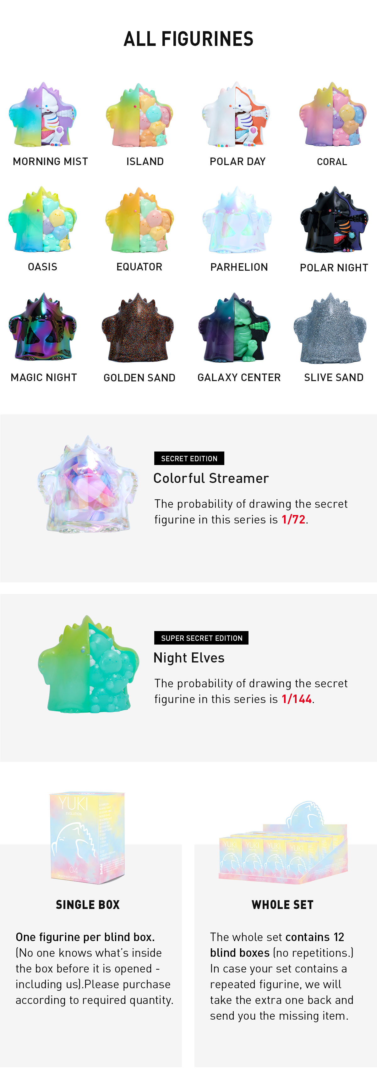 POP MART Yuki 04 Evolution Series Confirmed Blind Box Figure